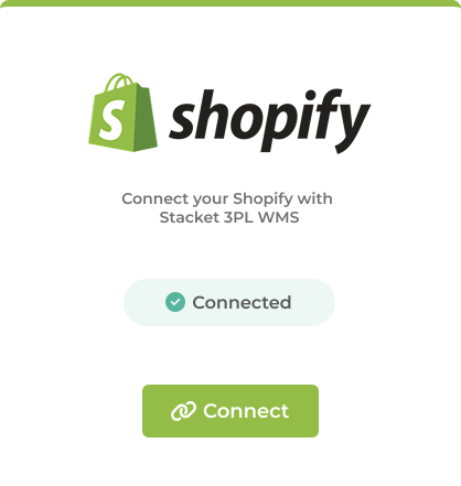 Stacket Shopify apparel order workflow screen for warehouse fulfillment