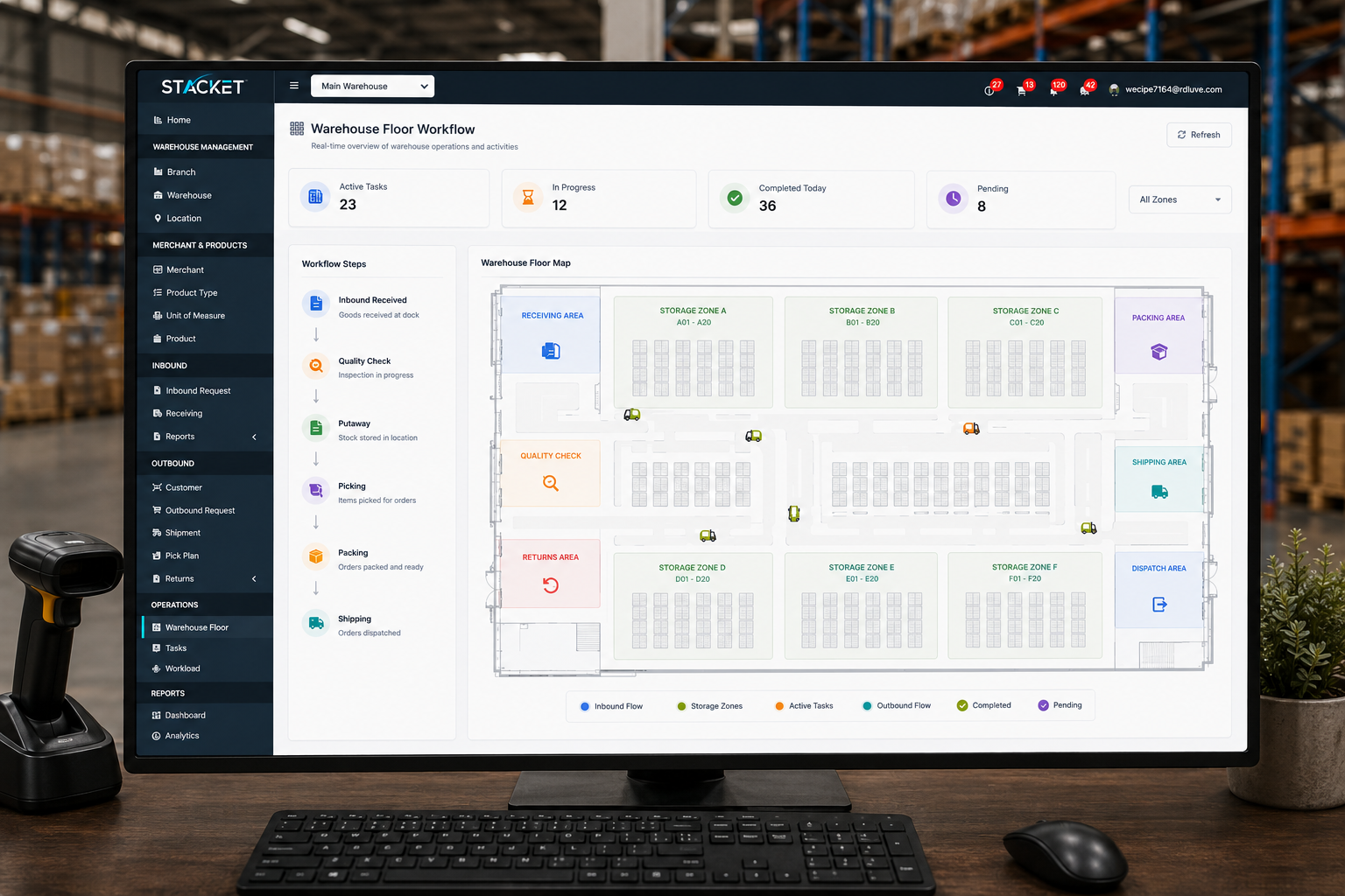 Stacket fashion warehouse floor workflow screen for receiving, picking, packing, and returns