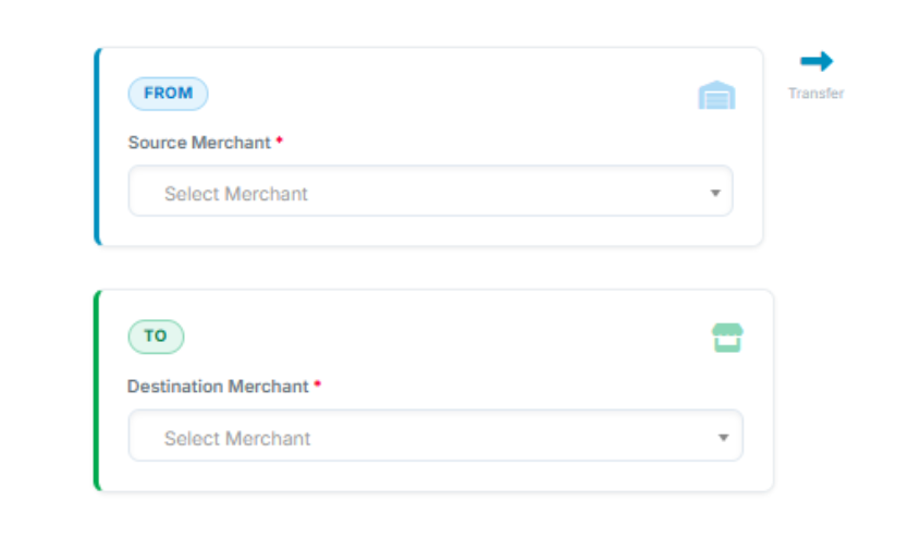 Stacket apparel inventory operations dashboard for warehouse stock control