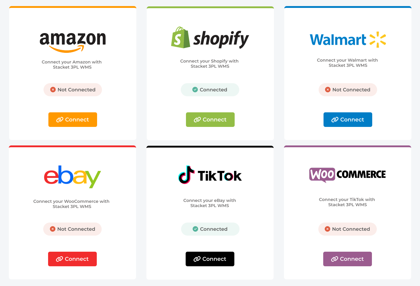 Stacket multi-channel integration screen for Shopify and marketplace apparel orders